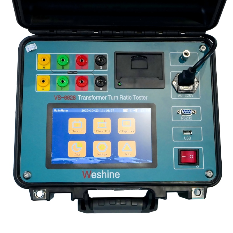 Current Transformer Turns Ratio
